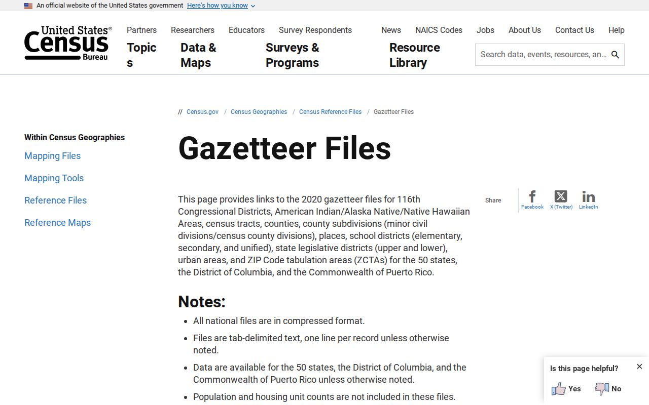 Knoxville ZIP code directory Census Gazetteer and ZCTA reference